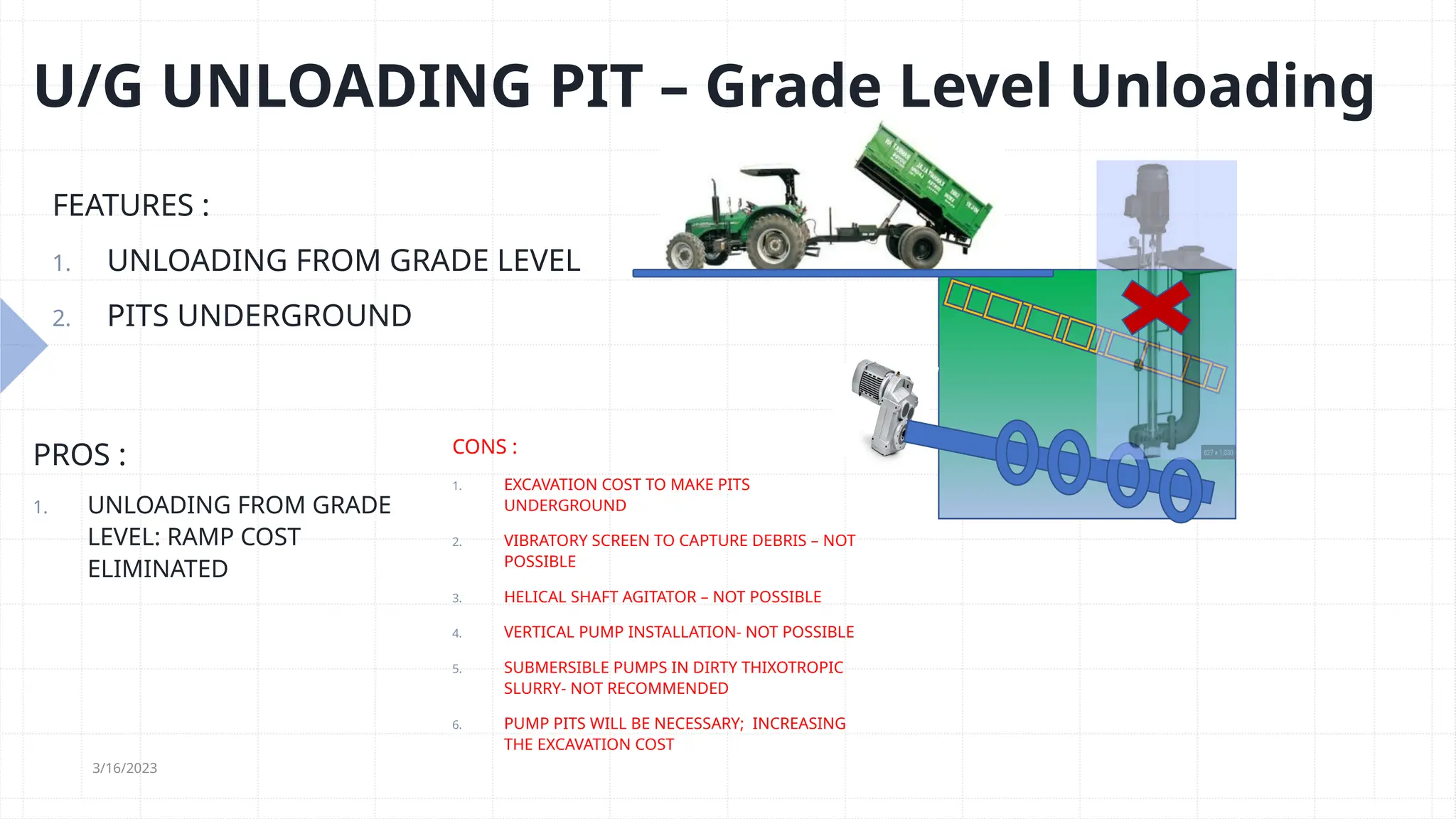 2
U/G UNLOADING PIT – Grade Level Unloading
FEATURES :
1. UNLOADING FROM GRADE LEVEL
2. PITS UNDERGROUND
PROS :
1. UNLOADING FROM GRADE
LEVEL: RAMP COST
ELIMINATED
CONS :
1. EXCAVATION COST TO MAKE PITS
UNDERGROUND
2. VIBRATORY SCREEN TO CAPTURE DEBRIS – NOT
POSSIBLE
3. HELICAL SHAFT AGITATOR – NOT POSSIBLE
4. VERTICAL PUMP INSTALLATION- NOT POSSIBLE
5. SUBMERSIBLE PUMPS IN DIRTY THIXOTROPIC
SLURRY- NOT RECOMMENDED
6. PUMP PITS WILL BE NECESSARY; INCREASING
THE EXCAVATION COST
3/16/2023
 
