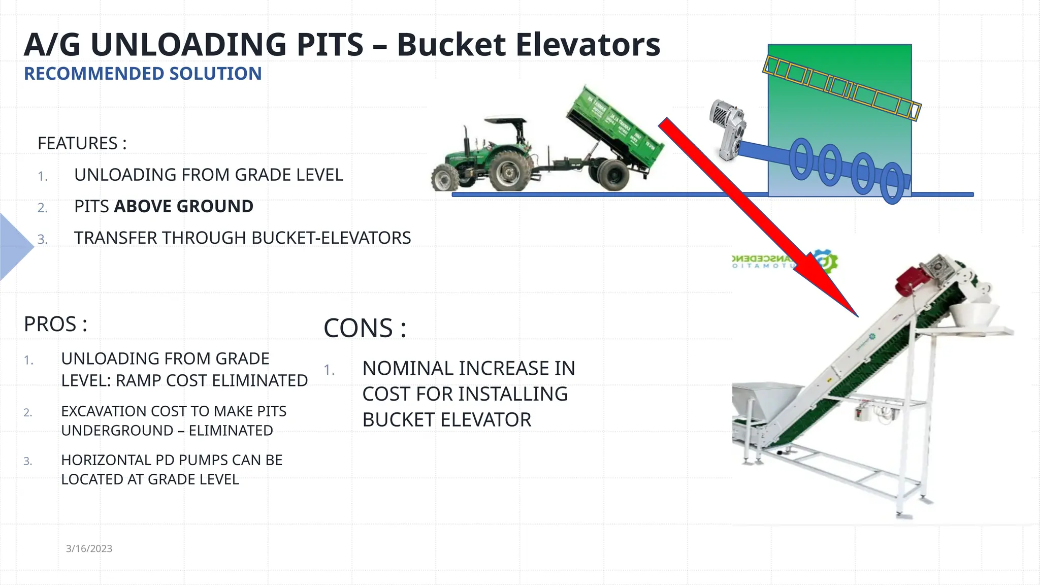 3
A/G UNLOADING PITS – Bucket Elevators
RECOMMENDED SOLUTION
FEATURES :
1. UNLOADING FROM GRADE LEVEL
2. PITS ABOVE GROUND
3. TRANSFER THROUGH BUCKET-ELEVATORS
PROS :
1. UNLOADING FROM GRADE
LEVEL: RAMP COST ELIMINATED
2. EXCAVATION COST TO MAKE PITS
UNDERGROUND – ELIMINATED
3. HORIZONTAL PD PUMPS CAN BE
LOCATED AT GRADE LEVEL
CONS :
1. NOMINAL INCREASE IN
COST FOR INSTALLING
BUCKET ELEVATOR
3/16/2023
 