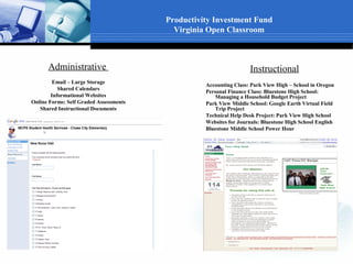 Productivity Investment Fund
                                          Virginia Open Classroom



      Administrative                                               Instructional
         Email – Large Storage
                                                  Accounting Class: Park View High – School in Oregon
           Shared Calendars
                                                  Personal Finance Class: Bluestone High School:
        Informational Websites                       Managing a Household Budget Project
Online Forms: Self Graded Assessments             Park View Middle School: Google Earth Virtual Field
   Shared Instructional Documents                    Trip Project
                                                  Technical Help Desk Project: Park View High School
                                                  Websites for Journals: Bluestone High School English
                                                  Bluestone Middle School Power Hour
 
