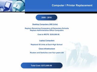 Computer / Printer Replacement



                  2009 -- 2010
                  2009 2010


        Desktop Computers (406 Units)

Replace Remaining Computers at Elementary Schools
      Replace Administrative Office Computers

              Cost to MCPS: $228,000.00


                Laptop Computers

      Replaced 50 Units at Each High School

               Cisco Infrastructure

     Routers and Switches over four years old




      Total Cost: $372,000.00
      Total Cost: $372,000.00
 