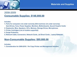 Materials and Supplies



2008-2009
Consumable Supplies: $148,000.00

Includes:
1. Parts for computers not under warranty (Old machines not under warranty)
   Hard Drives, Fans, Power Supplies, Monitors, Motherboards, Sound/ Graphic Cards
2. Keyboards, Mice, Speakers, CD’s, Memory, Storage Drives, Microphones
3. Printer Cartridges (List of models supported)
4. Surge Protectors
5. Network Cable, Connectors, Network Cards, Jet Direct Cards , Laptop Batteries


Non-Consumable Supplies: $95,000.00
Includes:
1. Consideration for 2009-2010: Per Copy Printer and Management Solution
 