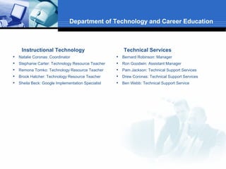 Department of Technology and Career Education



     Instructional Technology                           Technical Services
   Natalie Coronas: Coordinator                       Bernard Robinson: Manager
   Stephanie Carter: Technology Resource Teacher      Ron Goodwin: Assistant Manager
   Remona Tomko: Technology Resource Teacher          Pam Jackson: Technical Support Services
   Brook Hatcher: Technology Resource Teacher         Drew Coronas: Technical Support Services
   Sheila Beck: Google Implementation Specialist      Ben Webb: Technical Support Service
 