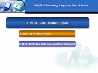 2003-2010 Technology Integration Plan of Action




      1. 2008 - 2009 Status Report


2. 2009 - 2010 Plan of Action



3. 2010 - 2011 New State and Local Plan Alignment
 