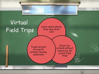 Virtual  Field Trips 
