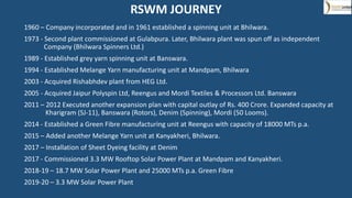 RSWM JOURNEY
1960 – Company incorporated and in 1961 established a spinning unit at Bhilwara.
1973 - Second plant commissioned at Gulabpura. Later, Bhilwara plant was spun off as independent
Company (Bhilwara Spinners Ltd.)
1989 - Established grey yarn spinning unit at Banswara.
1994 - Established Melange Yarn manufacturing unit at Mandpam, Bhilwara
2003 - Acquired Rishabhdev plant from HEG Ltd.
2005 - Acquired Jaipur Polyspin Ltd, Reengus and Mordi Textiles & Processors Ltd. Banswara
2011 – 2012 Executed another expansion plan with capital outlay of Rs. 400 Crore. Expanded capacity at
Kharigram (SJ-11), Banswara (Rotors), Denim (Spinning), Mordi (50 Looms).
2014 - Established a Green Fibre manufacturing unit at Reengus with capacity of 18000 MTs p.a.
2015 – Added another Melange Yarn unit at Kanyakheri, Bhilwara.
2017 – Installation of Sheet Dyeing facility at Denim
2017 - Commissioned 3.3 MW Rooftop Solar Power Plant at Mandpam and Kanyakheri.
2018-19 – 18.7 MW Solar Power Plant and 25000 MTs p.a. Green Fibre
2019-20 – 3.3 MW Solar Power Plant
 