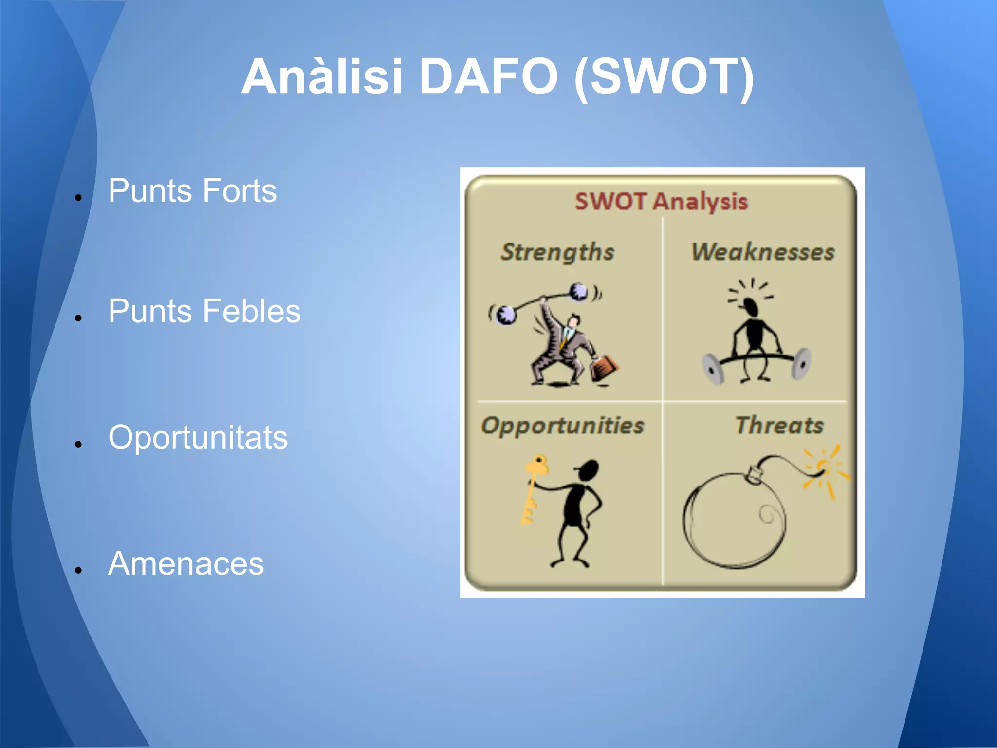 Anàlisi DAFO (SWOT)
● Punts Forts
● Punts Febles
● Oportunitats
● Amenaces
 