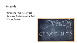 Agenda
• Extending Physical Services
• Leverage Online Learning Tools
• Virtual Services
 