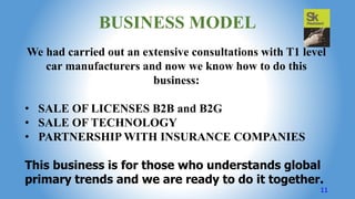 BUSINESS MODEL
We had carried out an extensive consultations with T1 level
car manufacturers and now we know how to do this
business:
• SALE OF LICENSES B2B and B2G
• SALE OF TECHNOLOGY
• PARTNERSHIP WITH INSURANCE COMPANIES
This business is for those who understands global
primary trends and we are ready to do it together.
11
 