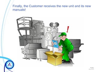 Public
July 2010
Finally, the Customer receives the new unit and its new
manuals!
 