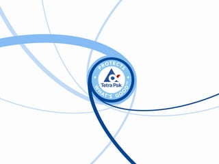 Public
July 2010
Live the Tetra Pak Brand
 