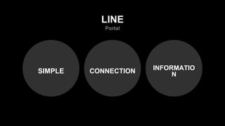 CONNECTION INFORMATIO
NSIMPLE
Portal
LINE
 