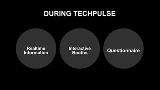 Interactive
Booths QuestionnaireRealtime
Information
DURING TECHPULSE
 