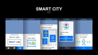 SMART CITY
IOT
 