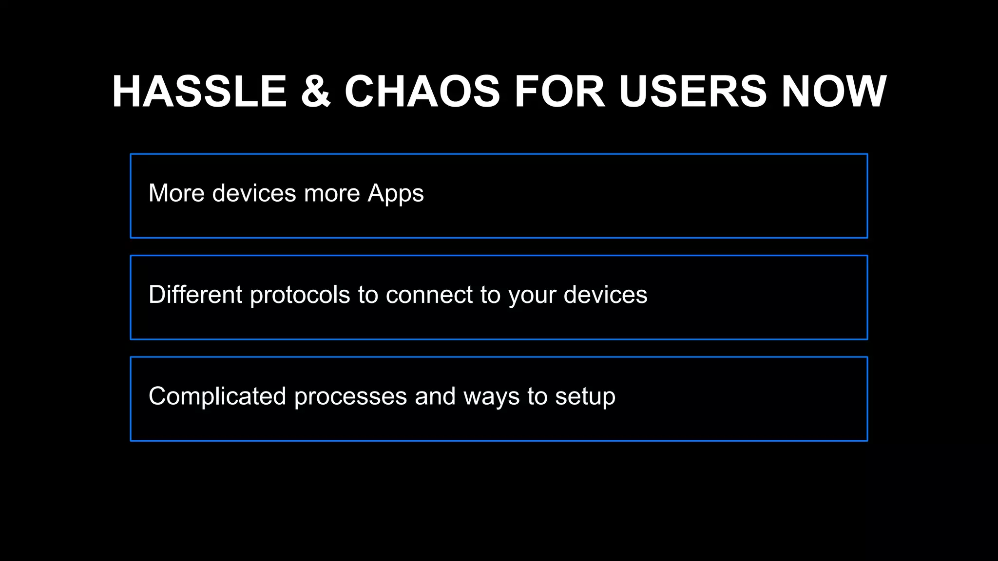 More devices more Apps
Different protocols to connect to your devices
Complicated processes and ways to setup
HASSLE & CHAOS FOR USERS NOW
 