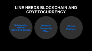 Link Chain Application LINE 區塊鏈平台及代幣經濟 - LINK Chain及LINK介紹 | PDF