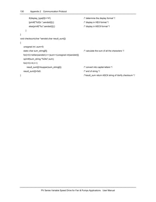 130 Appendix 2 Communication Protocol
PV Series Variable Speed Drive for Fan & Pumps Applications User Manual
if(display_type[0]=='H') /* determine the display format */
{printf("%02x ",sendstr[i]);} /* display in HEX format */
else{printf("%c",sendstr[i]);} /* display in ASCII format */
}
}
void checksum(char *sendstr,char result_sum[])
{
unsigned int i,sum=0;
static char sum_string[5]; /* calculate the sum of all the characters */
for(i=0;i<strlen(sendstr);i++)sum+=(unsigned int)sendstr[i];
sprintf(sum_string,"%04x",sum);
for(i=0;i<4;i++)
result_sum[i]=toupper(sum_string[i]); /* convert into capital letters */
result_sum[i]=0x0; /* end of string */
} /*result_sum return ASCII string of Verify checksum */
 