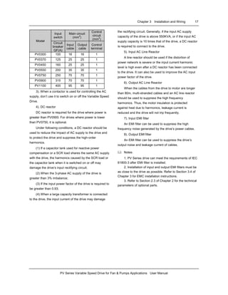 Chapter 3 Installation and Wiring 17
PV Series Variable Speed Drive for Fan & Pumps Applications User Manual
Input
switch
Main circuit
(mm2
)
Control
circuit
(mm
2
)
Model
Circuit
breaker
QF(A)
Input
cable
Output
cable
Control
terminal
PV0300 100 16 16 1
PV0370 125 25 25 1
PV0450 160 25 25 1
PV0550 200 35 35 1
PV0750 250 70 70 1
PV0900 315 70 70 1
PV1100 400 95 95 1
3). When a contactor is used for controlling the AC
supply, don’t use it to switch on or off the Variable Speed
Drive.
4). DC reactor
DC reactor is required for the drive where power is
greater than PV0900. For drives where power is lower
than PV0750, it is optional.
Under following conditions, a DC reactor should be
used to reduce the impact of AC supply to the drive and
to protect the drive and suppress the high-order
harmonics.
(1) If a capacitor tank used for reactive power
compensation or a SCR load shares the same AC supply
with the drive, the harmonics caused by the SCR load or
the capacitor tank when it is switched on or off may
damage the drive’s input rectifying circuit;
(2) When the 3-phase AC supply of the drive is
greater than 3% imbalance;
(3) If the input power factor of the drive is required to
be greater than 0.93;
(4) When a large capacity transformer is connected
to the drive, the input current of the drive may damage
the rectifying circuit. Generally, if the input AC supply
capacity of the drive is above 550KVA, or if the input AC
supply capacity is 10 times that of the drive, a DC reactor
is required to connect to the drive.
5). Input AC Line Reactor
A line reactor should be used if the distortion of
power network is severe or the input current harmonic
level is high even after a DC reactor has been connected
to the drive. It can also be used to improve the AC input
power factor of the drive.
6). Output AC Line Reactor
When the cables from the drive to motor are longer
than 80m, multi-stranded cables and an AC line reactor
should be used to suppress the high frequency
harmonics. Thus, the motor insulation is protected
against heat due to harmonics, leakage current is
reduced and the drive will not trip frequently.
7). Input EMI filter
An EMI filter can be used to suppress the high
frequency noise generated by the drive’s power cables.
8). Output EMI filter
An EMI filter can be used to suppress the drive’s
output noise and leakage current of cables.
Notes:
1. PV Series drive can meet the requirements of IEC
61800-3 after EMI filter is installed.
2. Installation of input and output EMI filters must be
as close to the drive as possible. Refer to Section 3.4 of
Chapter 3 for EMC installation instructions.
3. Refer to Section 2.3 of Chapter 2 for the technical
parameters of optional parts.
 