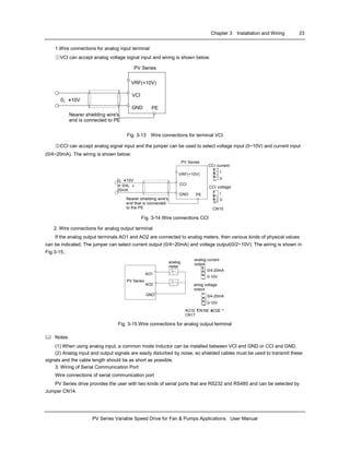 Chapter 3 Installation and Wiring 23
PV Series Variable Speed Drive for Fan & Pumps Applications User Manual
1.Wire connections for analog input terminal
①VCI can accept analog voltage signal input and wiring is shown below:
Nearer shielding wire's
end is connected to PE
VRF(+10V)
VCI
GND
¡ ñ
PE
0¡ «+10V
PV Series
¡ ñ
¡ ñ
¡ ñ
Fig. 3-13 Wire connections for terminal VCI
②CCI can accept analog signal input and the jumper can be used to select voltage input (0~10V) and current input
(0/4~20mA). The wiring is shown below:
PV Series
¡¤¡¤¡¤
CCI current
I
V
¡¤¡¤¡¤
CCI voltage
I
V
CN10
Nearer shielding wire's
end that is connected
to the PE
VRF(+10V)
CCI
GND PE
0¡ «+10V
or 0/4¡ «
20mA
¡ ñ
¡ ñ
¡ ñ
¡ ñ
Fig. 3-14 Wire connections CCI
2. Wire connections for analog output terminal
If the analog output terminals AO1 and AO2 are connected to analog meters, then various kinds of physical values
can be indicated. The jumper can select current output (0/4~20mA) and voltage output(0/2~10V). The wiring is shown in
Fig.3-15..
AO1
AO2
GND
¡¤¡¤¡¤
analog current
output
0/4-20mA
0-10V
analog
meter
¡¤¡¤¡¤
anlog voltage
output
0/4-20mA
0-10V
AO1£ ºCN16£ »AO2£ º
CN17
PV Series
¡ ñ
¡ ñ
¡ ñ
Fig. 3-15 Wire connections for analog output terminal
Notes:
(1) When using analog input, a common mode inductor can be installed between VCI and GND or CCI and GND.
(2) Analog input and output signals are easily disturbed by noise, so shielded cables must be used to transmit these
signals and the cable length should be as short as possible.
3. Wiring of Serial Communication Port
Wire connections of serial communication port
PV Series drive provides the user with two kinds of serial ports that are RS232 and RS485 and can be selected by
Jumper CN14.
 