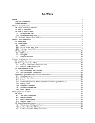 Contents
Preface................................................................................................................................................................................ 1
Unpacking and Inspection............................................................................................................................................ 1
Ordering Information .................................................................................................................................................... 1
Chapter 1 Safety Information............................................................................................................................................ 2
1.1 Danger and Warning Definitions.......................................................................................................................... 2
1.2 Notes for Installations .......................................................................................................................................... 2
1.3 Notes for Using PV Drive..................................................................................................................................... 2
1.3.1 About Motor and Load .................................................................................................................................. 2
1.3.2 About Variable Speed Drive.......................................................................................................................... 3
1.4 Attentions in Disposing Unwanted Drive.............................................................................................................. 4
Chapter 2 Product Information.......................................................................................................................................... 5
2.1 Specifications ...................................................................................................................................................... 5
2.2 Product Series..................................................................................................................................................... 6
2.2.1 Ratings.......................................................................................................................................................... 6
2.2.2 Parts of Variable Speed Drive....................................................................................................................... 7
2.2.3 Outline and Gross Weight............................................................................................................................. 7
2.3 Optional parts .................................................................................................................................................... 11
2.3.1 LCD Keypad................................................................................................................................................ 11
2.3.2 Braking Kits................................................................................................................................................. 11
2.3.3 Communication Parts.................................................................................................................................. 12
Chapter 3 Installation and Wiring.................................................................................................................................... 14
3.1 Installation Environment .................................................................................................................................... 14
3.2 Removing and Mounting of Parts ...................................................................................................................... 14
3.2.1 Removing and Installation of Operation Panel............................................................................................ 14
3.2.2 Removing and Mounting of Cover............................................................................................................... 15
3.3 Wire connections of Drive.................................................................................................................................. 15
3.3.1 Wire Connections of Main Terminals .......................................................................................................... 16
3.3.2 Wire Connections of Control Circuit............................................................................................................ 20
3.4 Installation Methods Compliant With EMC Requirements.................................................................................... 29
3.4.1 Noise Suppressing...................................................................................................................................... 29
3.4.2 Field Wire Connections............................................................................................................................... 30
3.4.3 Earthing....................................................................................................................................................... 31
3.4.4 Installation Requirements of Relay, Contactor and Electro-magnetic Braking Kit....................................... 32
3.4.5 Leakage Current ......................................................................................................................................... 32
3.4.6 Correct EMC Installation ............................................................................................................................. 32
3.4.7 Applications of Power Filter......................................................................................................................... 33
3.4.8 EMI of The Drive......................................................................................................................................... 34
Chapter 4 Operation Procedures ...................................................................................................................................... 35
4.1 Notices .............................................................................................................................................................. 35
4.1.1 The Drive’s Control Modes.......................................................................................................................... 35
4.1.2 Reference Selector ..................................................................................................................................... 35
4.1.3 Drive’s Operating Status ............................................................................................................................. 35
4.1.4 Operating Modes ........................................................................................................................................ 35
4.2 Detailed Operating Instructions ......................................................................................................................... 36
4.2.1 Methods Using of the Operation Panel ....................................................................................................... 36
4.2.2 Functional Description of the Keys.............................................................................................................. 37
4.2.3 Functional Description of LEDs and Indicators ........................................................................................... 37
 
