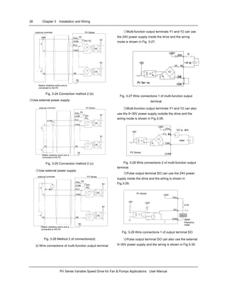 28 Chapter 3 Installation and Wiring
PV Series Variable Speed Drive for Fan & Pumps Applications User Manual
¡ ñ
¡ ñ
¡ ñ
¡ ñ
¡ ñ
¡ ñ
¡ ñ
¡ ñ
¡ ñ ¡ ñ
¡ ñ
COM
PV Series
PE
1
PLC
FWD
P24
COM 24V DC
D2
+
-
5V
10 X8
5V
external controller
Nearer shielding wire's end is
connected to the PE
Fig. 3-24 Connection method 2 (b)
③Use external power supply:
¡ ñ
¡ ñ
¡ ñ
¡ ñ
¡ ñ
¡ ñ
¡ ñ
¡ ñ
¡ ñ ¡ ñ
9~30V
+
-
PV Series
PE
1
PLC
FWD
P24
COM 24V
DC
D2
+
-
5V
10 X8
5V
Nearer shielding wire's end is
connected to the PE
external controller
Fig. 3-25 Connection method 2 (c)
④Use external power supply:
¡ ñ
¡ ñ
¡ ñ
¡ ñ
¡ ñ
¡ ñ
¡ ñ
¡ ñ
¡ ñ ¡ ñ
¡ ñ
+
-
9～30V
PV Series
PE
1
PLC
FWD
P24
COM 24V
DC
D2
+
-
5V
10 X8
5V
external controller
Nearer shielding wire's end is
connected to the PE
Fig. 3-26 Method 2 of connections(d)
2) Wire connections of multi-function output terminal
①Multi-function output terminals Y1 and Y2 can use
the 24V power supply inside the drive and the wiring
mode is shown in Fig. 3-27.
PV Ser i es
COM
P24
+5V
+24V
CME
Y1、Y2
r el ay
R
PV Ser i es
COM
P24
+5V
+24V
CME
Y1、Y2
r el ay
R
Fig. 3-27 Wire connections 1 of multi-function output
terminal
②Multi-function output terminals Y1 and Y2 can also
use the 9~30V power supply outside the drive and the
wiring mode is shown in Fig.3-28.
DC 9¡ «30V
PV Series
COM
CME
Y1¡ ¢Y2
P24
+5V
+24V
+ -
relay
Fig. 3-28 Wire connections 2 of multi-function output
terminal
③Pulse output terminal DO can use the 24V power
supply inside the drive and the wiring is shown in
Fig.3-29.
+24V
PV Series
P24
4.7K
DO
COM
+5V +24V
digital
frequency
meter
Fig. 3-29 Wire connections 1 of output terminal DO
④Pulse output terminal DO can also use the external
9~30V power supply and the wiring is shown in Fig.3-30.
 