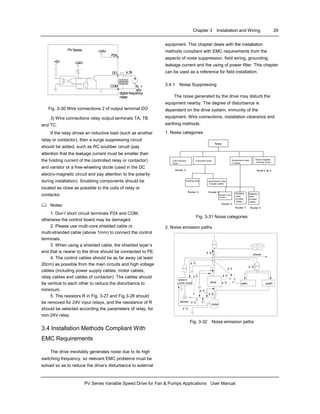 Chapter 3 Installation and Wiring 29
PV Series Variable Speed Drive for Fan & Pumps Applications User Manual
+24VPVSeries
P24
4.7KDO
COM
+5V +24V
digital frequency
meter
9¡ «
30V
+
-
Fig. 3-30 Wire connections 2 of output terminal DO
3) Wire connections relay output terminals TA, TB
and TC.
If the relay drives an inductive load (such as another
relay or contactor), then a surge suppressing circuit
should be added, such as RC snubber circuit (pay
attention that the leakage current must be smaller than
the holding current of the controlled relay or contactor)
and varistor or a free-wheeling diode (used in the DC
electro-magnetic circuit and pay attention to the polarity
during installation). Snubbing components should be
located as close as possible to the coils of relay or
contactor.
Notes:
1. Don’t short circuit terminals P24 and COM,
otherwise the control board may be damaged.
2. Please use multi-core shielded cable or
multi-stranded cable (above 1mm) to connect the control
terminals.
3. When using a shielded cable, the shielded layer’s
end that is nearer to the drive should be connected to PE.
4. The control cables should be as far away (at least
20cm) as possible from the main circuits and high voltage
cables (including power supply cables, motor cables,
relay cables and cables of contactor). The cables should
be vertical to each other to reduce the disturbance to
minimum.
5. The resistors R in Fig. 3-27 and Fig.3-28 should
be removed for 24V input relays, and the resistance of R
should be selected according the parameters of relay, for
non-24V relay.
3.4 Installation Methods Compliant With
EMC Requirements
The drive inevitably generates noise due to its high
switching frequency, so relevant EMC problems must be
solved so as to reduce the drive’s disturbance to external
equipment. This chapter deals with the installation
methods compliant with EMC requirements from the
aspects of noise suppression, field wiring, grounding,
leakage current and the using of power filter. This chapter
can be used as a reference for field installation.
3.4.1 Noise Suppressing
The noise generated by the drive may disturb the
equipment nearby. The degree of disturbance is
dependent on the drive system, immunity of the
equipment, Wire connections, installation clearance and
earthing methods.
1. Noise categories
Route¢ Þ
...
Route¢ Ý
...
Route¢ Ü
...
ESD induction
Nose
Route¢ Ù
...
Electo-magnetic
induction noise
Rpute ¢ ß,¢ à
...
transmission noise
of power cables
earthing noise
Conduction noise
Route¢ Û
...
Route¢ Ú...
Noise
transmission noise
in space
Radiation noise
of motor
Radiation
noise
of power
cables
Radiation
noise
of power
cables
Fig. 3-31 Noise categories
2. Noise emission paths
meterdrive radio
¢ à
¢ Ý
¢ Þ
¢ Ü
¢ Û
¢ Û
¢ Ü
¢ ß
¢ Ú
¢ Ù
¢ Ý
sensor
motor
sensor's
power supply
phone
Fig. 3-32 Noise emission paths
 