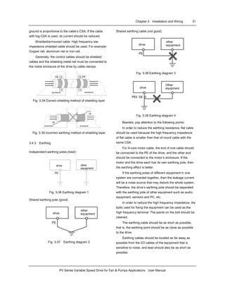 Chapter 3 Installation and Wiring 31
PV Series Variable Speed Drive for Fan & Pumps Applications User Manual
ground is proportional to the cable’s CSA. If the cable
with big CSA is used, its current should be reduced.
Shielded/armoured cable: High frequency low
impedance shielded cable should be used. For example:
Copper net, aluminum net or iron net.
Generally, the control cables should be shielded
cables and the shielding metal net must be connected to
the metal enclosure of the drive by cable clamps.
PE PE
enclosure enclosure
Fig. 3-34 Correct shielding method of shielding layer
PE
PE
enclosure enclosure
Fig. 3-35 Incorrect earthing method of shielding layer
3.4.3 Earthing
Independent earthing poles (best)
drive other
equipment
PE
Fig. 3-36 Earthing diagram 1
Shared earthing pole (good)
drive
other
equipment
PE
Fig. 3-37 Earthing diagram 2
Shared earthing cable (not good)
drive
other
equipment
PE
Fig. 3-38 Earthing diagram 3
drive
Other
equipment
PE£ ¨G£ ©
Fig. 3-39 Earthing diagram 4
Besides, pay attention to the following points:
In order to reduce the earthing resistance, flat cable
should be used because the high frequency impedance
of flat cable is smaller than that of round cable with the
same CSA.
For 4-core motor cable, the end of one cable should
be connected to the PE of the drive, and the other end
should be connected to the motor’s enclosure. If the
motor and the drive each has its own earthing pole, then
the earthing effect is better.
If the earthing poles of different equipment in one
system are connected together, then the leakage current
will be a noise source that may disturb the whole system.
Therefore, the drive’s earthing pole should be separated
with the earthing pole of other equipment such as audio
equipment, sensors and PC, etc.
In order to reduce the high frequency impedance, the
bolts used for fixing the equipment can be used as the
high frequency terminal. The paints on the bolt should be
cleaned.
The earthing cable should be as short as possible,
that is, the earthing point should be as close as possible
to the drive.
Earthing cables should be located as far away as
possible from the I/O cables of the equipment that is
sensitive to noise, and lead should also be as short as
possible.
 