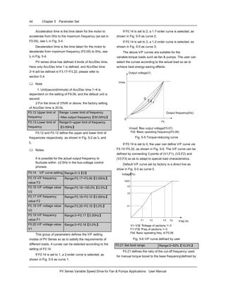 44 Chapter 5 Parameter Set
PV Series Variable Speed Drive for Fan & Pumps Applications User Manual
Acceleration time is the time taken for the motor to
accelerate from 0Hz to the maximum frequency (as set in
F0.05), see t1 in Fig. 5-4.
Deceleration time is the time taken for the motor to
decelerate from maximum frequency (F0.05) to 0Hz, see
t2 in Fig. 5-4.
PV series drive has defined 4 kinds of Acc/Dec time.
Here only Acc/Dec time 1 is defined, and Acc/Dec time
2~4 will be defined in F3.17~F3.22, please refer to
section 5.4.
Note:
1. Unit(second/minute) of Acc/Dec time 1~4 is
dependent on the setting of F9.09, and the default unit is
second.
2.For the drive of 37kW or above, the factory setting
of Acc/Dec time is 20.0s.
F0.12 Upper limit of
frequency
Range: Lower limit of frequency
~Max output frequency【50.00Hz】
F0.13 Lower limit of
frequency
Range:0~upper limit of frequency
【0.00Hz】
F0.12 and F0.13 define the upper and lower limit of
frequencies respectively, as shown in Fig. 5-2 as fH and
fL.
Notes:
It is possible for the actual output frequency to
fluctuate within ±2.5Hz in the bus-voltage control
process.
F0.14 V/F curve setting Range:0~3【0】
F0.15 V/F frequency
value F3
Range:F0.17~F0.06【0.00Hz】
F0.16 V/F voltage value
V3
Range:F0.18~100.0%【0.0%】
F0.17 V/F frequency
value F2
Range:F0.19~F0.15【0.00Hz】
F0.18 V/F voltage value
V2
Range:F0.20~F0.16【0.0%】
F0.19 V/F frequency
value F1
Range:0~F0.17【0.00Hz】
F0.20 V/F voltage value
V1
Range:0~F0.18【0.0%】
This group of parameters defines the V/F setting
modes of PV Series so as to satisfy the requirements of
different loads. 4 curves can be selected according to the
setting of F0.14.
If F0.14 is set to 1, a 2-order curve is selected, as
shown in Fig. 5-5 as curve 1;
If F0.14 is set to 2, a 1.7-order curve is selected, as
shown in Fig. 5-5 as curve 2;
If F0.14 is set to 3, a 1.2-order curve is selected, as
shown in Fig. 5-5 as curve 3;
The above V/F curves are suitable for the
variable-torque loads such as fan & pumps. The user can
select the curves according to the actual load so as to
achieve best energy-saving effects.
0
1
Output voltage(V)
Output frequency(Hz)
23
Vmax
Fb
Vmax£ ºMax output voltage(F0.07)
Fb£ ºBasic operating frequency(F0.06)
0
Fig. 5-5 Torque-reducing curve
If F0.14 is set to 0, the user can define V/F curve via
F0.15~F0.20, as shown in Fig. 5-6. The V/F curve can be
defined by connecting 3 points of (V1,F1), (V2,F2) and
(V3,F3) so as to adapt to special load characteristics.
Default V/F curve set by factory is a direct line as
show in Fig. 5-5 as curve 0.
Voltage(%)
Freq HzFb
100%
V1
V2
F1 F2
V3
F3
V1~V3£ ºVoltage of sections 1~3
F1~F3£ ºFreq of sections 1~3
Fb£ ºbasic operating freq. of F0.06
Fig. 5-6 V/F curve defined by user
F0.21 Set boot range Range:0~50%【10.0%】
F0.21 defines the ratio of the cut-off frequency used
for manual torque boost to the base frequency(defined by
 