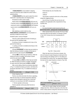 Chapter 5 Parameter Set 69
PV Series Variable Speed Drive for Fan & Pumps Applications User Manual
1:PANEL/REMOTE is only enabled in stopping
mode and cannot be used to select the control mode in
operating status.
2:PANEL/REMOTE can be used to select the control
mode both in operating status and stopping status.
Procedures to select control modes:
Panel control mode(PANEL/REMOTE LED turns on)
→Terminal control mode(PANEL/REMOTE LED turns off)
→serial port control mode(PANEL/REMOTE LED flashes)
→panel control mode(PANEL/REMOTE LED turns on)
Note:
After selecting a control mode by using
PANEL/REMOTE, ENTER/DATA must be pressed in 3
seconds to enable the control mode.
Hundred’s place: Lock-up of keypad
This bit is used to define the function of locking up
the panel and the operating range.
0:Locking up function is disabled and no key on the
panel will be locked up.
1: Locking up function is enabled and all keys on the
panel are locked up.
2:Except STOP/RESET, all other keys are locked up.
After the locking up function is enabled, all the keys on
panel cannot be used except the STOP/RESET.
3:Except , all other keys are locked up. After the
locking up function is enabled, all the keys on panel
cannot be used except the .
4: Except RUN and STOP, all other keys are locked
up. After the locking up function is enabled, all the keys
on panel cannot be used except the RUN and STOP.
After correct setting, follow the procedures described
in Fig. 4- to enable the locking up function. And follow the
procedures described in Fig. 4- to disable the locking up
function.
F9.08 Fan control mode Range:0. 1【0】
0:Auto stopping mode
The fan runs all the time when the drive is operating.
After the drive stops, its internal temperature detecting
program will be activated to stop the fan or let the fan
continue to run according to the IGBT’s temperature.
1: The fan operates continuously.
The fan operates continuously after the drive is
switched on.
F9.09 Unit of Acc/Dec time Range:0. 1【0】
F9.09 decides the unit of Acc/Dec time.
0:Second
1:Minute
This function is active for all the Acc or Dec process
except the Jogging process.
Up to 60 hours’ Acc/Dec time can be set, and
suitable for the application with a requirement of long
Acc/Dec time.
Note
It is recommended to select second as the unit.
F9.10 droop control Range:0.00~10.00Hz【0.00Hz】
When several drives drive one load, F9.10 can make
the drives share the load equally. An example is shown
in Fig. 5-55, 5 drives drive one conveying belt of 5
motors.
drives
motor
belt
1 2 3 4 5
load
Fig. 5-55 Droop control
When the load of one of the drive is heavier, this
drive will reduce its output frequency to shed part of the
load according to the settings of F9.10. The setting can
be increased from small to big. The relationship between
the load and the output frequency is shown in Fig. 5-56:
o
torque
rated
torque
synchronuous speed
droop control
no droop control
speed
Fig. 5-56 Droop control
F9.11 over-modulation
enabling
Range:0. 1【1】
When the AC supply voltage has been low(rated
voltage lower than -15%) for a long time or the drive has
driven a heavy load for a long time, the drive can improve
 