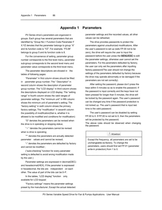 Appendix 1 Parameters 86
PV Series Variable Speed Drive for Fan & Pumps Applications User Manual
Appendix 1 Parameters
PV Series drive’s parameters are organized in
groups. Each group has several parameters that are
identified by “Group No.+ Function Code Parameter F
X.YZ denotes that the parameter belongs to group “X”
and its function code is “YZ”. For example, “F5.08”
belongs to group 5 and its function code is 8.
For the convenience of setting, parameter group
number corresponds to the first level menu, parameter
sub-group corresponds to the second level menu and
parameter value corresponds to the third level menu.
The parameter descriptions are showed in the
tables of following pages:
“Parameter” in first column shows should be filled
in parameter group number; The “ Description” in
second column shows the description of parameter
group number; The “LCD display” in third column shows
the descriptions displayed on LCD display; The “setting
range” in fourth column shows the valid ranges of
parameter settings; The “minimum unit” in fifth column
shows the minimum unit of parameter‘s setting; The
“factory setting” in sixth column shows the primary
factory settings; The “modification” in seventh column
the possibility of modification(that is, whether it is
allowed to be modified and conditions for modification):
“O” denotes the parameters can be revised when
the drive is in operating or stopping status;
“×” denotes the parameters cannot be revised
when is drive is operating;
“*” denotes the parameters are actually detected
parameter values and cannot be revised;
“-” denotes the parameters are defaulted by factory
and cannot be modified ;
(“auto-checking” function for every paramater
setting is defaulted to avoid wrong modification made
by the user.)
Parameter settings are expressed in decimal(DEC)
and hexadecimal(HEX). If the parameter is expressed
in hexadecimal, the bits are independent on each
other. The value of part of the bits can be 0~F.
In the tables, “LCD display” function only
available for LCD keypad
“Factory settings” means the parameter settings
preset by the manufacturer; Except the actual detected
parameter settings and the recorded values, all other
values can be refreshed;
The drive provides passwords to protect the
parameters against unauthorized modifications. After
the user’s password is set up (sets FP.00 not to be
zero), the drive will require the user to input the
password before the user press the MENU/ESC to edit
the parameter settings, otherwise user cannot set the
parameters. For the parameters defaulted by factory,
the user can only set the parameters after inputting
factory password(The user should not change the
settings of the parameters defaulted by factory because
the drive may operate abnormally or be damaged if the
parameters are not set correctly).
After setting the password, please don’t press the
keys within 5 minutes so as to enable the password. If
the password is input correctly and the keys have not
been pressed for longer than 5 minutes, the drive will
be locked by the password again. The user’s password
can be changed any time if the password protection is
not locked up. The user’s password that is input last
time is the valid password.
The user’s password can be disabled by setting
FP.00 to 0. If FP.00 is not set to 0, then the parameters
will be protected by the password.
The above rules should be observed when changing
the password.
Attention!
Except the frequency, all parameters are set to be
unchangeable ex-factory. To change the
parameters, users should first set FP.01 (parameter
write-in protection) from 1 to 0.
 