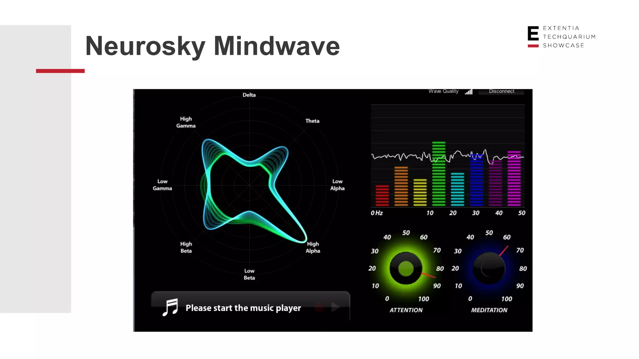 Neurosky Mindwave
 