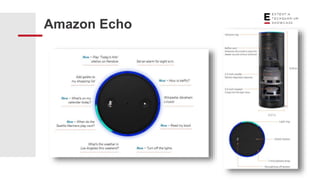 Amazon Echo
 