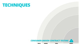 10
TECHNIQUES
CONSUMER-DRIVEN CONTRACT TESTING 1
 