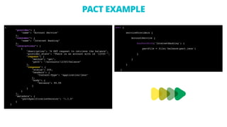 PACT EXAMPLE
{
"provider": {
"name": "Account Service"
},
"consumer": {
"name": "Internet Banking"
},
"interactions": [
{
"description": "A GET request to retrieve the balance",
"provider_state": "There is an account with id '12345'",
"request": {
"method": "get",
"path": "/accounts/12345/balance"
},
"response": {
"status": 200,
"headers": {
"Content-Type": "application/json"
},
"body": {
"balance": 99.99
}
}
}
],
"metadata": {
"pactSpecificationVersion": "1.1.0"
}
}
pact {
serviceProviders {
AccountService {
hasPactWith('InternetBanking') {
pactFile = file('balance-pact.json')
}
}
}
}
 
