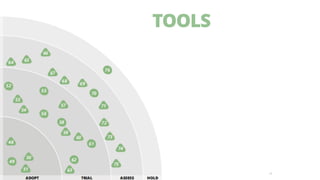 29
TOOLS
 