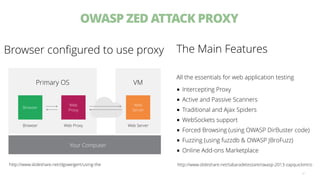 OWASP ZED ATTACK PROXY
31
The Main Features
All the essentials for web application testing
■ Intercepting Proxy
■ Active and Passive Scanners
■ Traditional and Ajax Spiders
■ WebSockets support
■ Forced Browsing (using OWASP DirBuster code)
■ Fuzzing (using fuzzdb & OWASP JBroFuzz)
■ Online Add-ons Marketplace
Browser conﬁgured to use proxy
Browser
Primary OS
Web Proxy
Your Computer
VM
Web Server
Browser
Web
Proxy
Web
Server
http://www.slideshare.net/dgsweigert/using-the http://www.slideshare.net/tabaradetestare/owasp-2013-zapquickintro
 