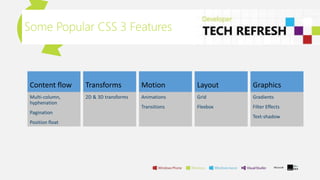 Some Popular CSS 3 Features
 