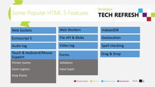 Some Popular HTML 5 Features
 