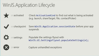 Universal app Project
 
