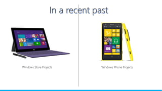 Windows Store Projects Windows Phone Projects
 
