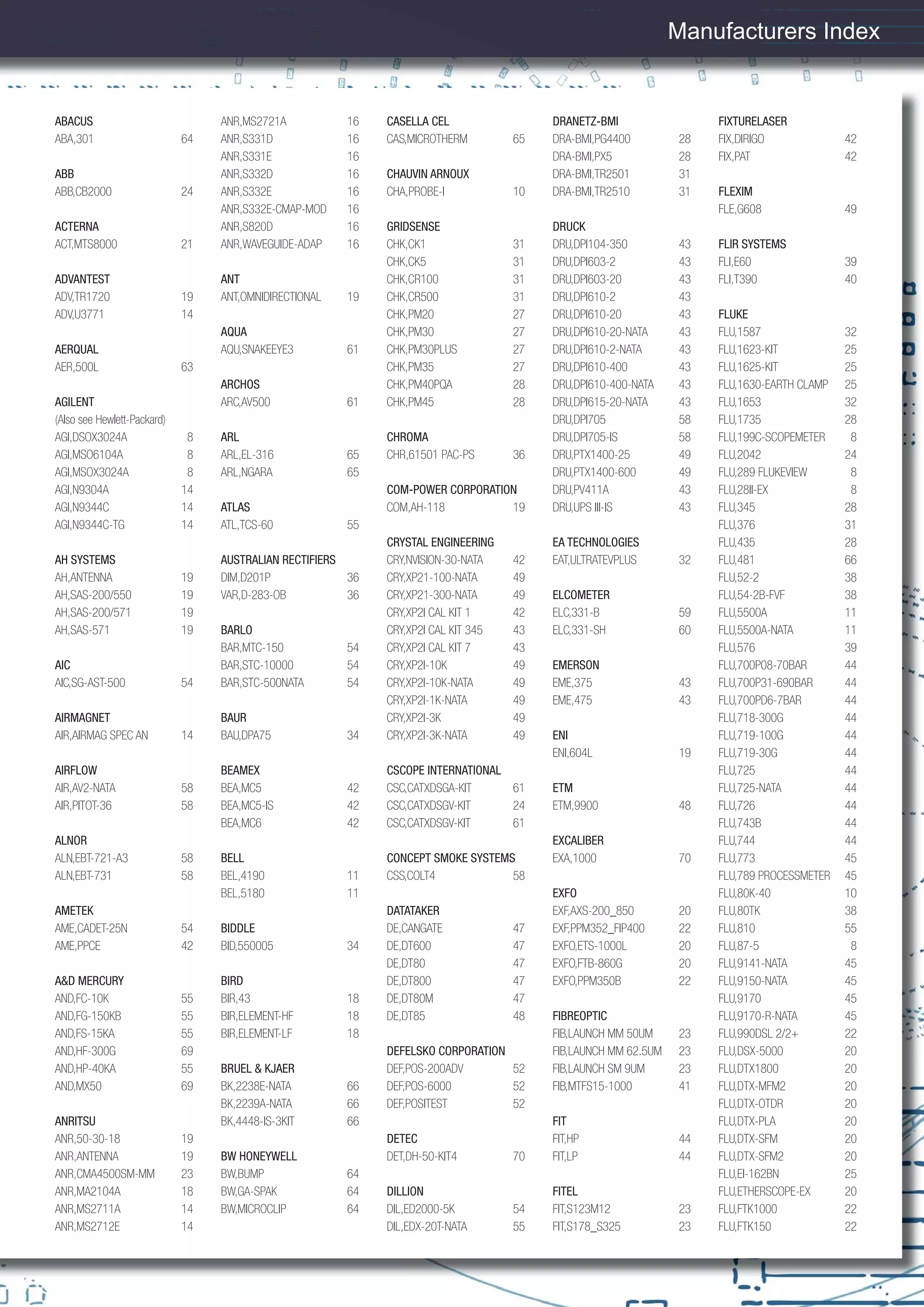 normas quipment-solutions-guide | PDF