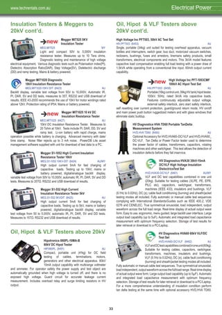 33
Insulation Testers & Meggers to
20kV cont’d.
Megger MIT525 5KV
Insulation Tester
MEG,MIT525 MY
Light and compact 50V to 5,000V insulation
resistance tester. Measures up to 10 Tera ohms.
Diagnostic testing and maintenance of high voltage
electrical equipment. Various diagnostic tests such as Polarisation index(PI),
Dielectric Absorption Ratio(DAR), Step Voltage(SV), Dieletectric discharge
(DD) and ramp testing. Mains & battery powered.
Megger MIT1020 Diagnostic
10kV Insulation Resistance Tester
MEG,MIT1020-10KV DIT (8423) AU
Backlit display, variable test voltage from 50V to 10,000V, Automatic IR,
PI, DAR, SV and DD tests, measures to 35T, RS232 and USB download of
results. IEEE 43-2000 recommends the use of 10kV for motor windings rated
above 12kV. Protection rating of IP54. Mains or battery powered.
Megger MIT1025 10 kV DC
Insulation Resistance Tester
MEG,MIT1025 (8427) AU
10kV DC Insulation Resistance Tester. Measures to
20 Tohm at 10kV. Tests include PI, DAR, DD, SV and
ramp test. Li-ion battery with rapid charge, mains
operation possible while battery is charging. Advanced memory with date/
time stamp. Noise filter rejects up to 3 mA noise. PowerDB Lite asset
management software supplied with unit for download of test data to a PC.
Megger S1-1052 High Current Insulation
Resistance Tester 10kV
MEG,S1-1052 10KV-DIT (8424) AU/MY
High output current 5mA for fast charging of
capacitive loads. Testing up to 10kV, mains or
battery powered, digital/analogue backlit display,
variable test voltage from 50V to 10,000V, automatic IR, PI, DAR, SV and DD
tests. Measures to 35TΩ. RS232 and USB download of results.
Megger S1-552 High Current
Insulation Resistance Tester 5kV
MEG,S1-552 5KVDIT (8425) AU
High output current 5mA for fast charging of
capacitive loads. Testing up to 5kV, mains or battery
powered, digital/analogue backlit display, variable
test voltage from 50 to 5,000V, automatic IR, PI, DAR, SV and DD tests.
Measures to 15TΩ. RS232 and USB download of results.
Oil, Hipot & VLF Testers above 20kV
Hipotronics 880PL-10MA-B
80kV DC Hipot Tester
HIP,880PL (8491) AU
Compact, portable unit (41kg) for DC field
testing of cables, terminations, motors,
generators and other electrical apparatus. 80kV
10mA output capability with multirange voltmeter
and ammeter. For operator safety the power supply and test object are
automatically grounded when high voltage is turned off, and there is no
exposed high voltage. Guard circuit for accurate leakage current
measurement. Includes overload relay and surge limiting resistors in HV
output.
Oil, Hipot & VLF Testers above
20kV cont’d.
High Voltage Inc PFT503, 50kV AC Test Set
HIV,PFT503 (8453) AU
Single, portable (34kg) unit suited for testing overhead apparatus, vacuum
bottles and interrupters, switch gear, bus duct, motorized vacuum switches,
reclosers, bushings, fuses and arrestors, linemans safety products, small
transformers, electrical components and motors. This 3kVA model features
capacitive load compensation enabling full load testing with a power draw of
1.5kVA while operating from a conventional line input. 60mA output current
capability.
High Voltage Inc PFT-1003CMF
100kV AC Hipot Test Set
HIV,PFT1003 (8456) AU
Portable(16kgcontrolunit,39kgHVtank)hipottester,
100kV, 50Hz, rated 3kVA into capacitive loads.
Features continuously adjustable output voltage,
external safety interlock, zero start safety interlock,
self resetting over current protection, guard/ground return mode, HV on/off
and main power push button ruggedized meters and with glass windows that
eliminate static buildup.
HV Diagnostics HVA TD60 Portable TanDelta
Measurement System
HVD,HVA TD60 (8460) AU
Optional Accessory for HVD,HVA60-DC/VLF and HVD,HVA90_
DC-VLF. Tan Delta or Power Factor tester used to determine
the power factor of cables, transformers, capacitors, rotating
machines and other switchgear. This test allows the detection of
insulation defects before they fail inservice.
HV Diagnostics HVA30 30kV-15mA
DC/VLF High Voltage Insulation
DielectricsTest Set
HVD,HVA30-DC/VLF (8461) AU/MY
VLF and DC test capabilities combined in one unit
(20kg). Suitable for testing cables (XLPE, PE, EPR,
PILC etc), capacitors, switchgear, transformers,
machines (IEEE 433), insulators and bushings. VLF
(0.1Hz to 0.02Hz), DC (±), cable fault conditioning (burning) and sheath/jacket
testing modes all included. Fully automatic or manual cable test sequences
complying with International Standards/Guides such as IEEE 400.2, VDE
0276 and CENELEC. True symmetrical sinusoidal, load independent, output
waveform across the full load range. Real-time display of actual output wave
form. Easy to use, ergonomic, menu guided, large backlit user interface. Large
output load capability (up to 5uF). Automatic and integrated load capacitance
measurement with optimum frequency selection. Storage of test results for
later retrieval or download to a PC/Laptop.
HV Diagnostics HVA60 60kV VLF/DC
Test Set
HVD,HVA60-DC/VLF (8462) AU
VLFandDCtestcapabilitiescombinedinoneunit(60kg).
Suitable for testing cables, capacitors, switchgear,
transformers, machines, insulators and bushings.
VLF (0.1Hz to 0.02Hz), DC (±), cable fault conditioning
(burning) and sheath/jacket testing modes all included.
Fully automatic or manual cable test sequences. True symmetrical sinusoidal,
loadindependent,outputwaveformacrossthefullloadrange.Real-timedisplay
of actual output wave form. Large output load capability (up to 5μF). Automatic
and integrated load capacitance measurement with optimum frequency
selection. Storage of test results for later retrieval or download to a PC/Laptop.
For a more comprehensive understanding of insulation condition perform
tan delta testing at the same time with optional accessory HVD,HVA TD60.
Electrical Powerwww.techrentals.com.au
 