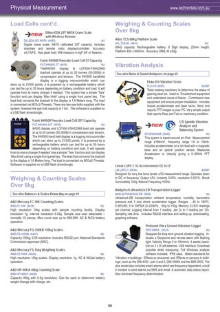 55
Weighing & Counting Scales
Over 8kg
Atlas TCS 60Kg Platform Scale
ATL,TCS-60 (4441) AU
60kG capacity. Rechargeable battery. 6 Digit display, 22mm height.
Platform 450 x 600mm. Accuracy OIML III ±50g.
Vibration Analysis
See also Noise & Sound Analysers on page 65
Fluke 810 Vibration Tester
FLU,810 (5050) AU/MY
Tests rotating machinery to determine the status of
gearing wear etc. Used to: Troubleshoot equipment
and understand cause of failure. Commission new
equipment and ensure proper installation. Includes
triaxial accelerometer and laser tacho. Store and
reports FFT images to your PC. Very simple output
that reports Pass and Fail on machinery condition.
GTI Spindle Vibration
Analyzer and
Balancing System
GTI,IPAD3VAB (5040) AU
This system is based around an iPad. Measurement
range ±196m/s2
, frequency range 1.6 to 10kHz.
Includes accelerometer on a 3m lead with a magnetic
base and an optical position sensor. Measures
Acceleration or Velocity giving a 0~20kHz FFT
display.
Linear LSPC-1 1G Accelerometer DC to LF
LIN,LSPC-1 (5034) AU/MY
Designed for very low force levels ±1G measurement range. Operates down
to DC in frequency. Output ±5V. Linearity 0.05%, resolution 0.001%. Shock
Survivability 100g. Natural Frequency 100Hz.
Madgetech Ultrashock-EB Transportation Logger
MAD,ULTRASHOCK-EB (5025) AU
Ultrashock-EB transportation ambient temperature, humidity, barometric
pressure and 3 axis shock acceleration logger. Ranges: -40 to 180ºC,
0-95%RH, 0 to 30PSIA (0-200kPa , -50g to +50g. Memory 23,831 readings
per channel. Logging interval from 1 reading per 2s to 1 reading per 12h.
Sampling rate 2ms. Includes RS232 interface and setting up, downloading,
graphing software.
Profound Vibra Ground Vibration Logger
PRO,VIBRA (5023) AU
Designed for long term ground vibration logging. In-
cludes a Geophone and remote alarm with flashing
light. Velocity Range 0 to 100mm/s. 4 weeks opera-
tion on 3 x D cell batteries. USB interface. Download
possible while measuring. Full Windows analysis
software included. IP65 case. Meets standards for
‘Vibration in buildings’ - Effects on structures’ and ‘Effects on persons in build-
ings’, such as the DIN 4150 - part 2 and 3, DIN 45669 and the SBR 2002. The
plus model also includes smart alarms which are frequency dependent, a built
in modem to send alarms via SMS and email. A automatic daily status report.
Also dominant frequency determination.
Load Cells cont’d.
Dillon EDX 20T NATA Crane Scale
with Wireless Remote
DIL,EDX-20T-NATA (4450) AU
Digital crane scale. NATA calibrated 20T capacity, includes
shackles and remote radio display/controller. Accuracy
±0.1%FS. Has peak hold. Will measure in kgF ibF or Newton.
Futek IHH500 Pancake Load Cell 2T Capacity
FUT,IHH500-2T (4416) AU
TheIHH500 display & LCF500-FSH02968
loadcell operate at up to 20 tonnes (50,000lb) in
compression and tension. The IHH500 handheld
display is a logging microcontroller which can
store up to 21000 points, it is powered by a rechargeable battery which
can last for up to 30 hours depending on battery condition and load. It will
operate from its mains charger if needed. The system has a simple ‘Tare’
function and can display ‘Max Hold’ using a single front panel key. The
lead that connects the loadcell to the display is 1.6 Meters long. The load
is connected via M33x2-Threads. There are two eye bolts supplied with the
system, however the eye bolt capacity is 7 ton. The software is supplied on
a USB flash drive/dongle.
Futek IHH500 Pancake Load Cell 20T Capacity
FUT,IHH500-20T (4418) AU
IH500 display and LCF500-FSH02968 load cell operate
at up to 20 tonnes (50,000lb) in compression and tension.
The IHH500 hand held display is a logging microcontroller
which can store up to 21,000 points, it is powered by a
rechargeable battery which can last for up to 30 hours
depending on battery condition and load. It will operate
fromitsmainschargerifneeded.Hasasimple‘Tare’functionandcandisplay
‘Max Hold’ using a single front panel key. The lead that connects the loadcell
to the display is 1.6 Meters long. The load is connected via M33x2-Threads.
Software is supplied on a USB flash drive/dongle.
Weighing & Counting Scales
Over 8kg
See also Balances & Scales Below 8kg on page 69
A&D Mercury FC-10K Counting Scales
AND,FC-10K (4435) AU
High resolution 10kg scales with sample counting facility. Display
resolution 1g, internal resolution 0.02g. Sample size user selectable –
normally 10 pieces. Max count size up to 999,999. AC & NiCd battery
operation.
A&D Mercury FG-150KB 150kg Scales
AND,FG-150KB (4437) AU
Capacity 150kg, 0.05 resolution. Includes RS232 port. National Standards
Commission approved (NSC).
A&D Mercury FS-15kg Weighing Scales
AND,FS-15KA (4434) AU
High resolution 15kg scales. Display resolution 1g. AC & NiCad battery
operation.
A&D HP-40KA 40kg Counting Scale
AND,HP-40KA (4436) AU
Capacity 40kg with 0.5g resolution. Can be used to determine battery
weight change with charge, etc.
Physical Measurement www.techrentals.com.au
 
