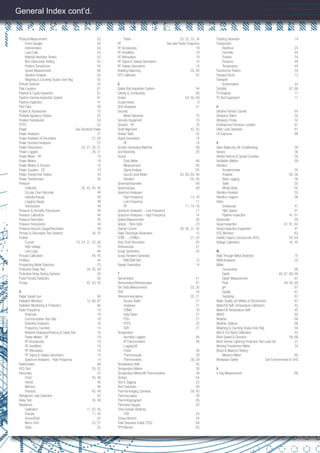 General Index cont’d.
Physical Measurement 52
Force Gauges 54
Inclinometers 54
Load Cells 54
Material Hardness Testers 52
Non-Destructive Testing 52
Position Transducers 54
Speed Measurement 56
Vibration Analysis 55
Weighing & Counting Scales Over 8kg 55
Pinhole Detector 52
Pipe Locators 61
Pipeline & Cavity Inspection 61
Pipeline Camera Inspection System 61
Pipeline Inspection 41
Pitot Tube 58
Probes & Accessories 10
Portable Appliance Testers 25
Position Transducers 54
POTS 22
Power See Electrical Power
Power Analysers 27
Power Analysers & Recorders 27, 28
Power Demand Analysers 27
Power Disturbance 24, 27, 30, 31
Power Loggers 28, 31
Power Meter - RF 18
Power Meters 18
Power Meters & Sensors 18
Power Supplies - DC 10
Power Transformer Testers 34
Power Transformers 36
Pressure
Calibrator 42, 43, 44, 45
Circular Chart Recorder 49
Indicator/Gauge 49
Logging Gauge 49
Transducers 49
Pressure & Humidity Transducers 49
Pressure Calibrators 44
Pressure Recorders 45
Pressure Transducers 44
Pressure Vacuum Gauge/Recorders 49
Primary & Secondary Test Systems 34, 35
Probes
Current 10, 24, 31, 32, 36
High Voltage 10
Line Logic 46
Process Calibrators 44, 45
Proﬁbus 44
Prospecting Metal Detectors 70
Protection Relay Test 34, 35, 36
Protection Relay Testing Systems 35
Pulse Porosity Detectors 52
Pumps 42, 43, 45
R
Radar Speed Gun 56
Radiation Monitors 12, 66, 67
Radiation Monitoring & Protection 66
Radio Frequency 14
Antennas 19
Communication Test Sets 16
Distortion Analysers 18
Frequency Counters 14
Network Analysers/Antenna & Cable Test 16
Power Meters - RF 18
RF Accessories 19
RF Ampliﬁers 19
RF Attenuators 19
RF Signal & Sweep Generators 14
Spectrum Analysers - High Frequency 14
Radiometers 68
RCD Test 25, 32
Recorders 47
Chart 45, 49
Hybrid 46
Memory 46
Pressure 45, 49
Refrigerant Leak Detection 63
Relay Test 35, 36
Resistance
Calibration 11, 42, 45
Decade 11, 45
Ground/Soil 25
Micro-Ohm 25, 27
Static 32
Tester 25, 32, 33, 34
RF See also Radio Frequency
RF Accessories 19
RF Ampliﬁers 19
RF Attenuators 19
RF Signal & Sweep Generators 14
RF Sweep Generators 14
Rotating Balancing 55, 56
RTD Calibrator 42
S
Safety Bolt Inspection System 54
Salinity & Conductivity 68
Scales 54, 55, 69
Scopemeters 8
SDH Analysers 21
Security
Metal Detectors 70
Security Equipment 70
Sensors - RF 18
Shaft Alignment 42, 55
Shaker Table 55
Signal Generators 14
RF 14
Smoke Generating Machine 58
Soil Resistivity 25
Sound
Dose Meter 66
Measurement 65
Signal Analysis 65
Sound Level Meter 55, 56, 65, 66
Vibration 55, 56
Spectrophotometer 69
Spectroscopy 69
Spectrum Analysers
High Frequency 14, 16
Low Frequency 11
RF 11, 14, 16
Spectrum Analysers – Low Frequency 11
Spectrum Analysers – High Frequency 14
Speed Measurement 56
Splicer - Fibre Optic 23
Startup Current 28, 30, 31, 32
Static Discharge Generators 12
STM1 ... STM64 21, 22
Strip Chart Recorders 45
Stroboscope 41
Surge Generators 24
Surge Transient Generator
EMC/EMI Test 12
Sweep Generators 14
T
Tachometers 41
Tachometers/Stroboscopes 41
Tan Delta Measurement 33, 35
TDR 24
Telecommunications 20, 21
Access Tester 21
Analysers 21
CDMA 18
Data Tester 21
PDH 21
POTS 22
SDH 21
Temperature
Humidity Loggers 48
IR Thermometers 38
Logging38
Probe 38
Thermocouple 38
Thermometers 38, 39
Temperature Bath 45
Temperature Meters 38
Temperature Meters/IR Thermometers 38
Tension 54
Test & Tagging 25
Test Chambers 50
Thermal Imaging Cameras 39, 40
Thermocouples 38
Thermohygrograph 65
Thickness Gauges 52
Time Domain Reﬂector
TDR 24
Torque Wrench 54
Total Dissolved Solids (TDS) 68
TPH Monitor 63
Tracking Generator 14
Transducers
Electrical 24
Humidity 49
Position 54
Pressure 49
Temperature 49
Transformer Testers 34
Transient Burst 12
Transport
Inclinometers 54
Turbidity 67, 68
TV Analyser 11
TV Test Equipment 11
U
Ultraﬁne Particle Counter 64
Ultrasonic Baths 50
Ultrasonic Probe 52
Underground Services Location 61
Utility Leak Detection 61
UV Exposure 68
V
Valve Balancing (Air Conditioning) 59
Variacs 36
Vehicle Volume & Speed Counters 56
Ventilation Meters 59
Vibration
Accelerometer 55
Analyser 55, 56
Blast Logging 56
Table 55
Whole Body 55
Vibration Analysis 55
Vibration Loggers 56
Video
Endoscope 41
High Speed 41
Pipeline Inspection 41, 61
Viscometer 69
Visual Inspection 41, 61, 62
Visual Inspection Equipment 41
VOC Monitors 63
Volatile Organic Compounds (VOC) 63, 64
Voltage Calibrators 42, 45
W
Walk Through Metal Detectors 70
WAN Analysers 20
Water
Conductivity 68
Depth 49, 67, 68, 69
Depth Measurement 67
Flow 49, 50, 69
pH 67
Quality 67
Sampling 67
Water Quality, pH Meters & Electrochem 67
Water/Oil Bath Temperature Calibrators 42
Water/Oil Temperature Bath 45
WBGT 65
Weather 68
Weather Stations 68
Weighing & Counting Scales Over 8kg 55
Wet & Dry Block Calibrators 45
Wind Speed & Direction 59, 68
Wind Turbine Lightning Protection Test Lead Set 27
Winding Transformer Meter 34
Wood & Masonry Testing
Moisture Meter 60
Workplace Safety See Environmental & OHS
X
X-Ray Measurement 66
4
 