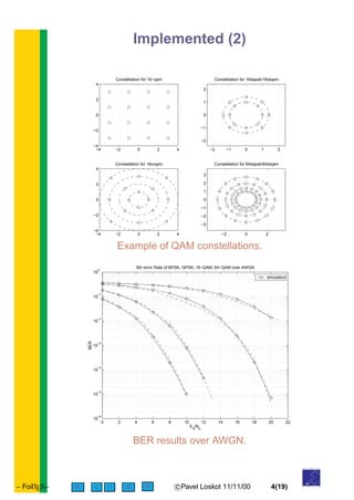 Implemented (2)
−4 −2 0 2 4
−4
−2
0
2
4
Constellation for 16−qam
−2 −1 0 1 2
−2
−1
0
1
2
Constellation for 16dapsk/16stqam
−2 0 2
−3
−2
−1
0
1
2
3
Constellation for 64dapsk/64stqam
−4 −2 0 2 4
−4
−2
0
2
4
Constellation for 16crqam
Example of QAM constellations.
0 2 4 6 8 10 12 14 16 18 20 22
10
−6
10
−5
10
−4
10
−3
10
−2
10
−1
10
0
Bit−error Rate of BPSK, QPSK, 16−QAM, 64−QAM over AWGN
ES
/N
0
BER
simulation
BER results over AWGN.
– FoilTEX– < > c Pavel Loskot 11/11/00 4(19)
of
UNIVERSITY
O U L U
 