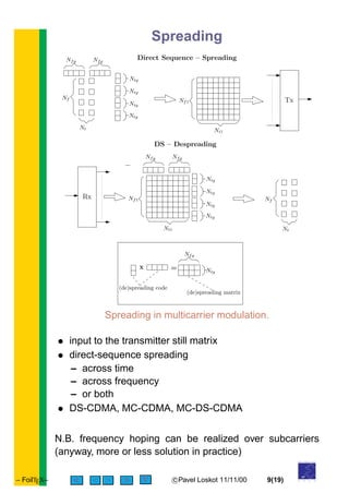 Spreading
Nf1
Nt1
Tx
NfgNfg
Ntg
Ntg
Ntg
Ntg
Nf1
Nt1
Nf
Nt
Rx
x = Ntg
Nfg
(de)spreading matrix
(de)spreading code
Nf
Nt
NfgNfg
Ntg
Ntg
Ntg
Ntg
DS – Despreading
Direct Sequence – Spreading
Spreading in multicarrier modulation.
• input to the transmitter still matrix
• direct-sequence spreading
– across time
– across frequency
– or both
• DS-CDMA, MC-CDMA, MC-DS-CDMA
N.B. frequency hoping can be realized over subcarriers
(anyway, more or less solution in practice)
– FoilTEX– < > c Pavel Loskot 11/11/00 9(19)
of
UNIVERSITY
O U L U
 
