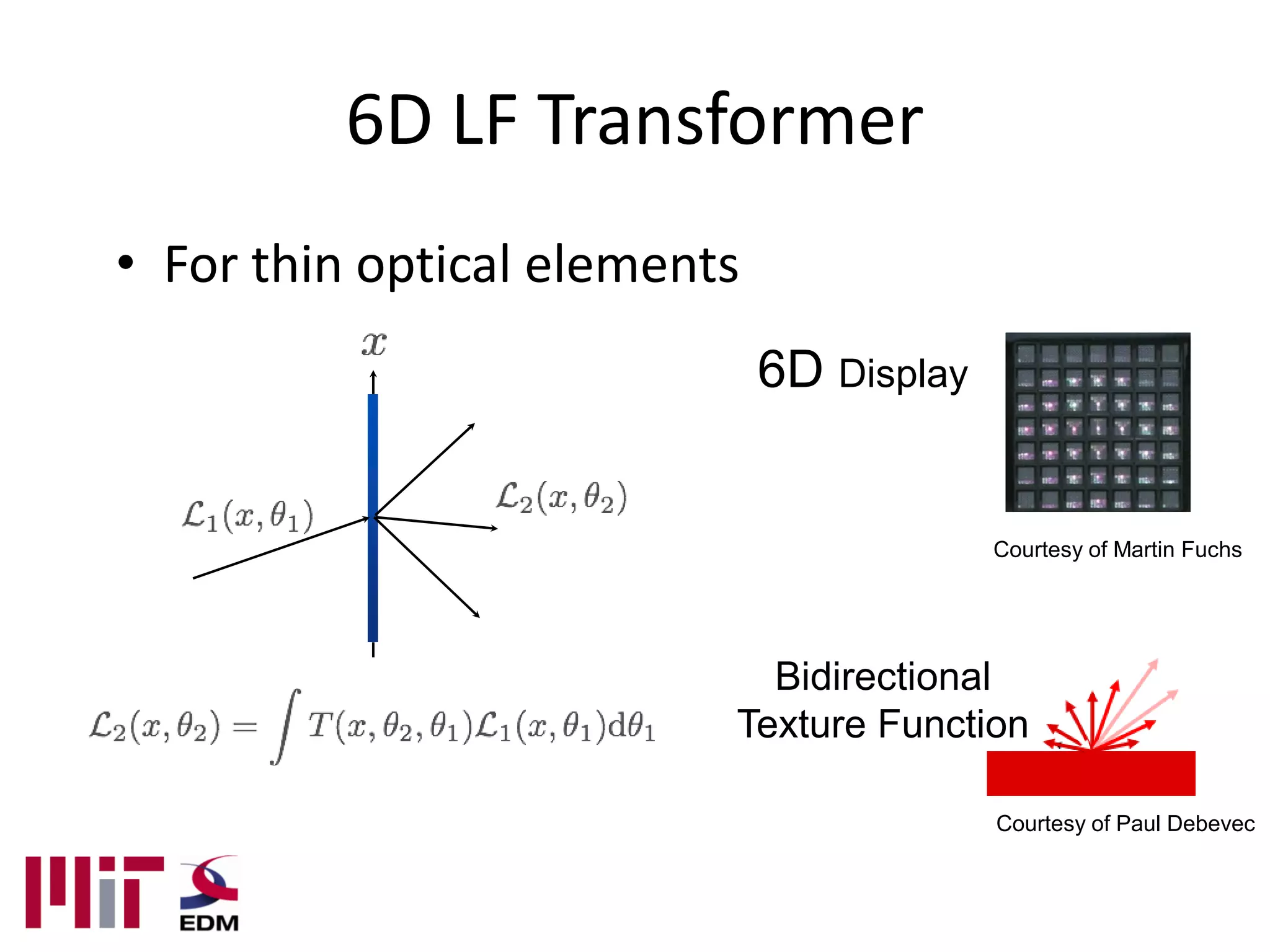 6D LF Transformer
• For thin optical elements
                              6D Display


                                           Courtesy of Martin Fuchs




                            Bidirectional
                          Texture Function

                                           Courtesy of Paul Debevec
 
