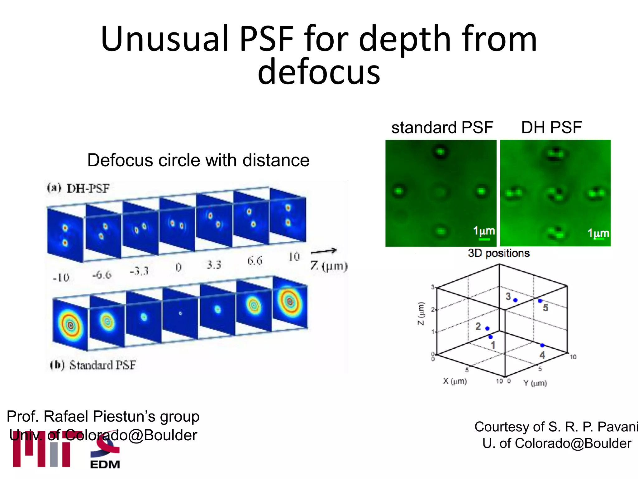 Unusual PSF for depth from
                      defocus
                                          standard PSF    DH PSF
           Defocus circle with distance




Prof. Rafael Piestun’s group
                                                   Courtesy of S. R. P. Pavani
Univ. of Colorado@Boulder                           U. of Colorado@Boulder
 