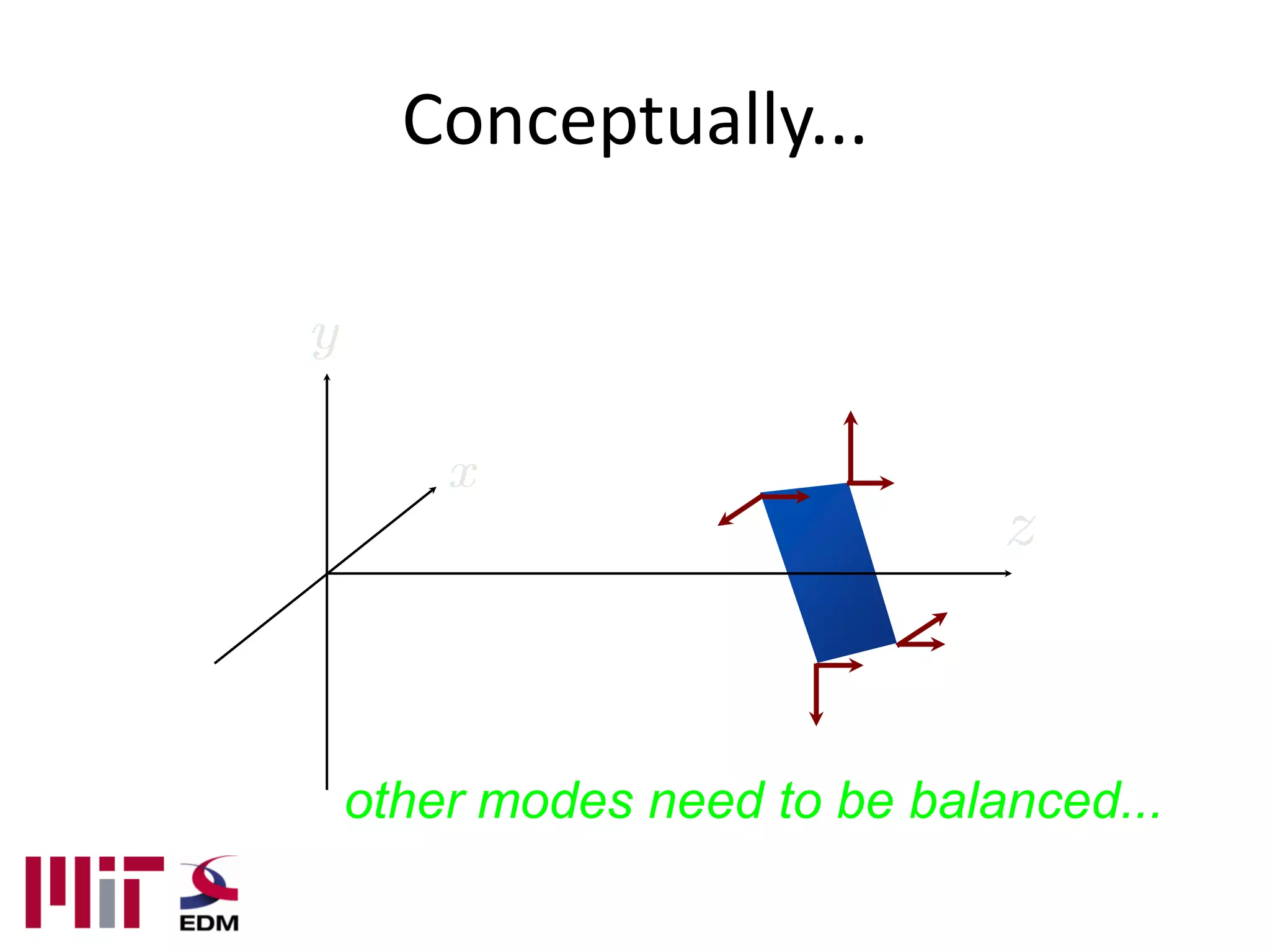 Conceptually...




other modes need to be balanced...
 