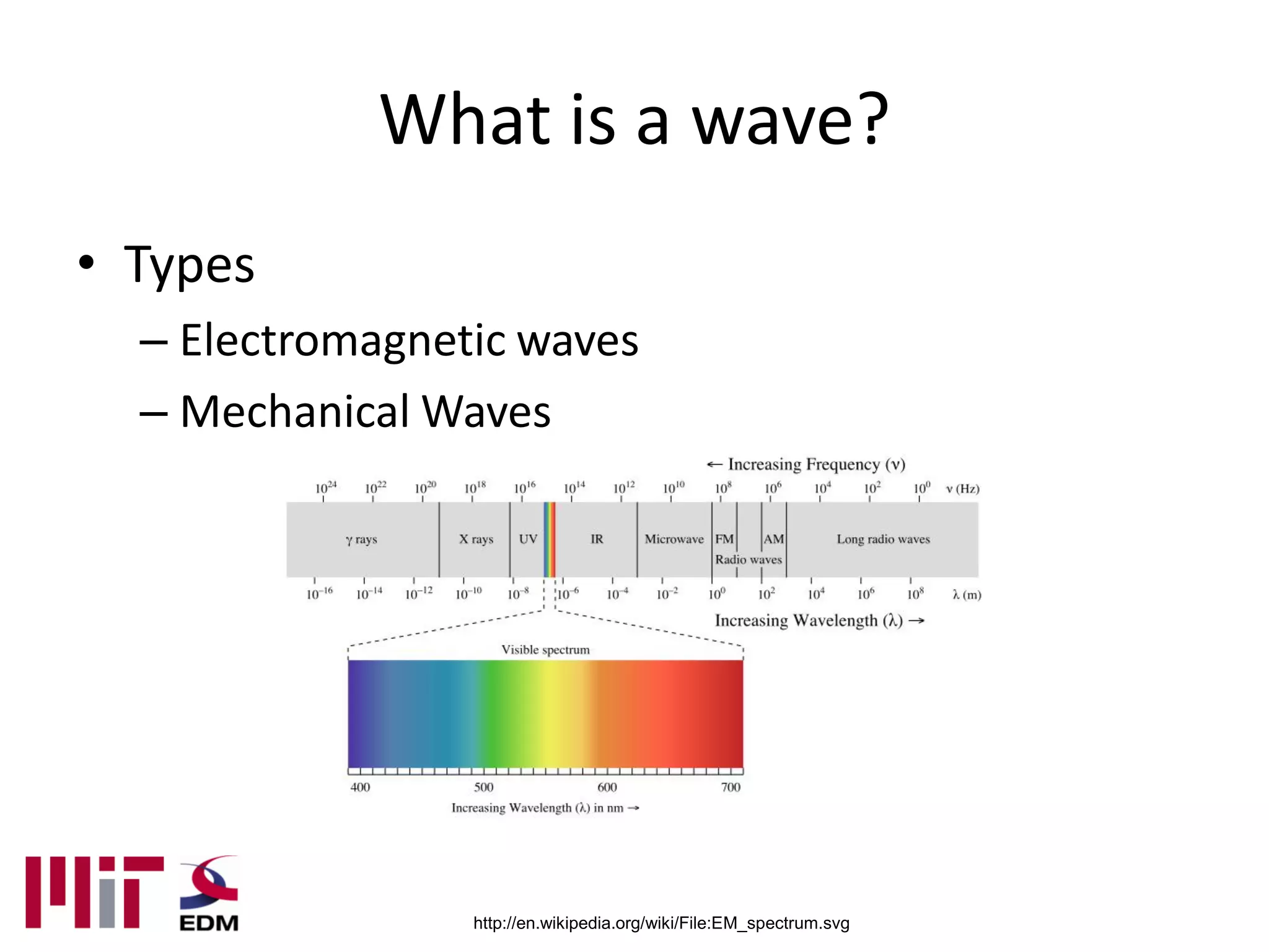 What is a wave?
• Types
  – Electromagnetic waves
  – Mechanical Waves




                 http://en.wikipedia.org/wiki/File:EM_spectrum.svg
 