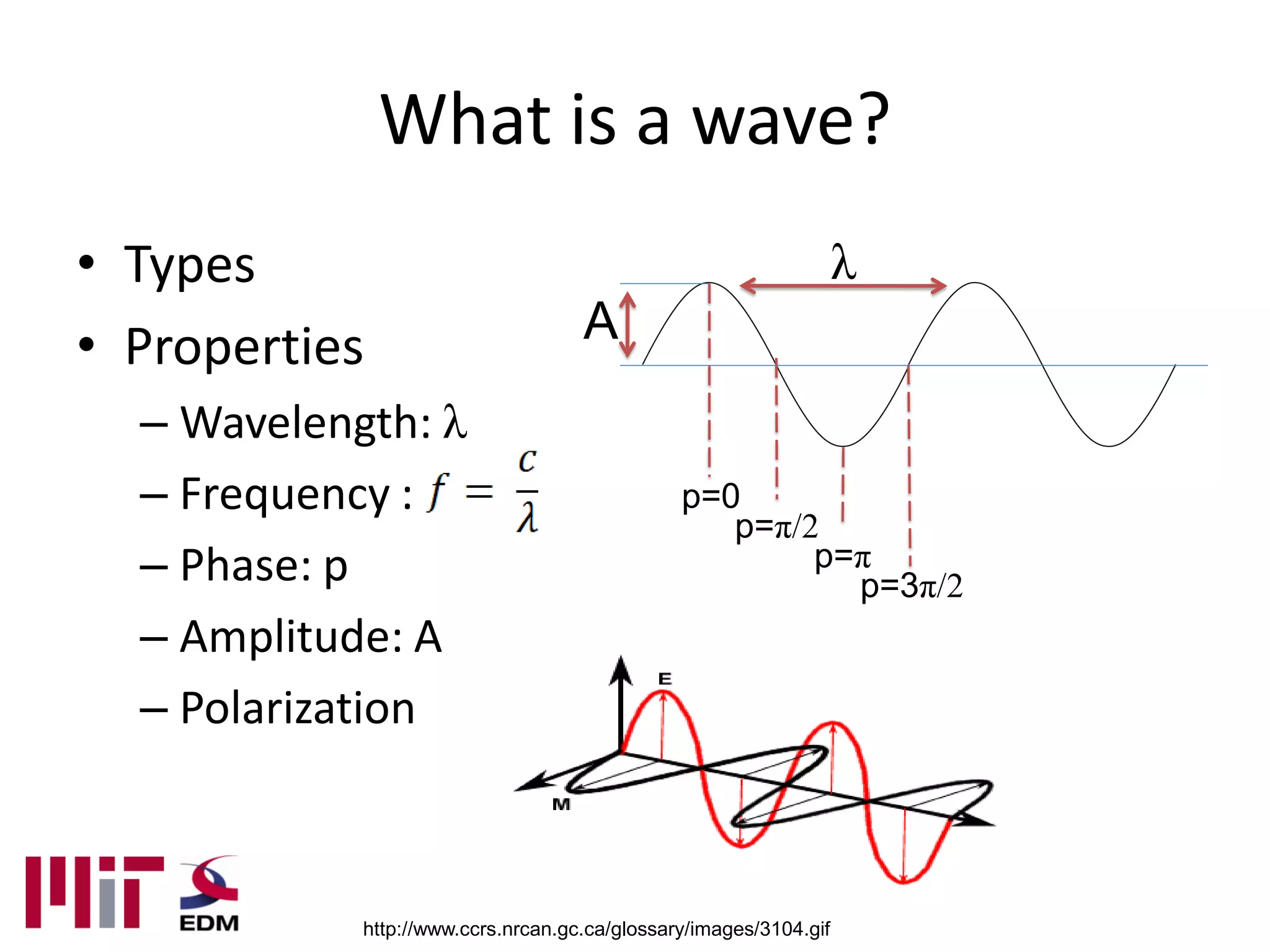 What is a wave?
• Types                                                            λ
• Properties                        A
  – Wavelength: λ
  – Frequency :                                p=0
                                                  p=π/2
  – Phase: p                                           p=π
                                                         p=3π/2
  – Amplitude: A
  – Polarization



            http://www.ccrs.nrcan.gc.ca/glossary/images/3104.gif
 